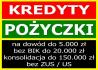 kredyty/pozyczki bez bik